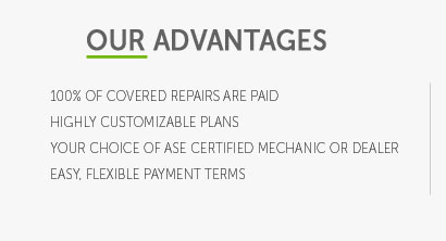 vw warranty coverage